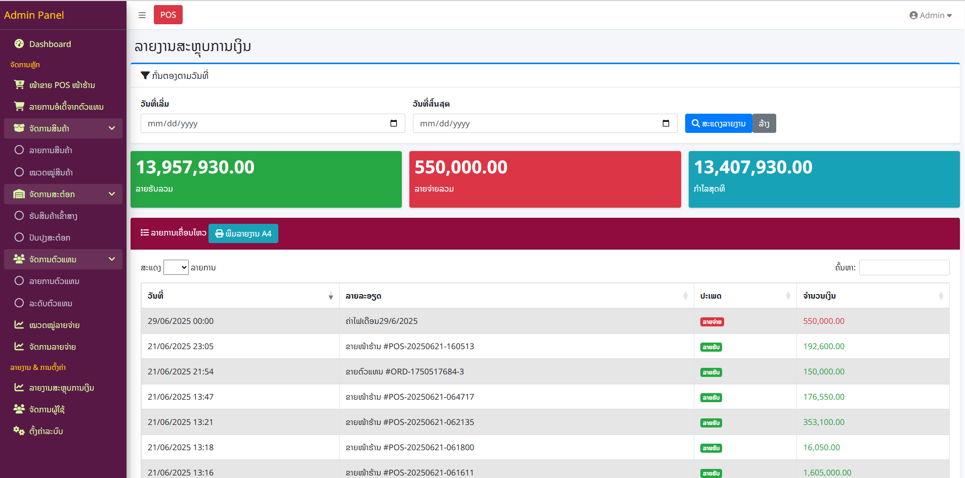 ລະບົບຈັດການຕົວແທນ ແລະ ການຂາຍ Online Full